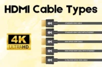 HDMI Cable Types: Complete Guide