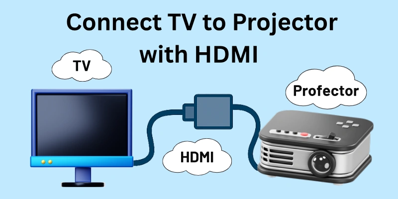 Connect tv to Projector with HDMI