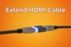 Extend HDMI Cable: Easy and Safe Setup Guide - Post Thumbnail
