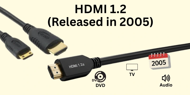 HDMI 1.2 - Released in 2005