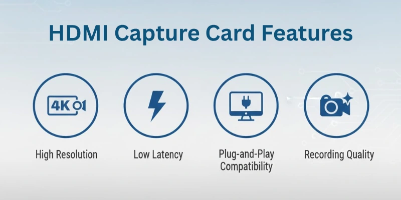 HDMI Capture Card Features