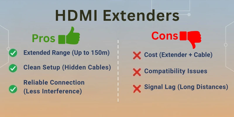 Pros & Cons of HDMI Extenders