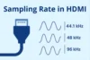 Sampling Rate in HDMI: Basics and Easy Explanation - Post Thumbnail