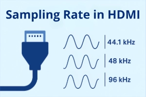 Sampling Rate in HDMI: Basics and Easy Explanation