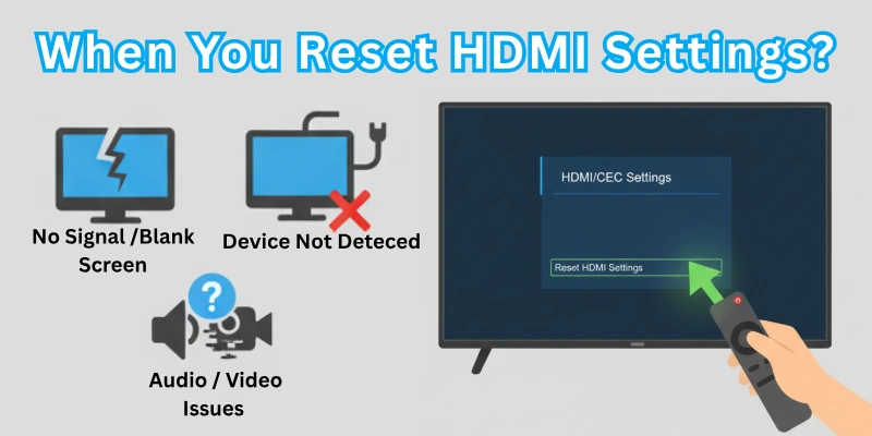 When Should You Reset HDMI Settings?